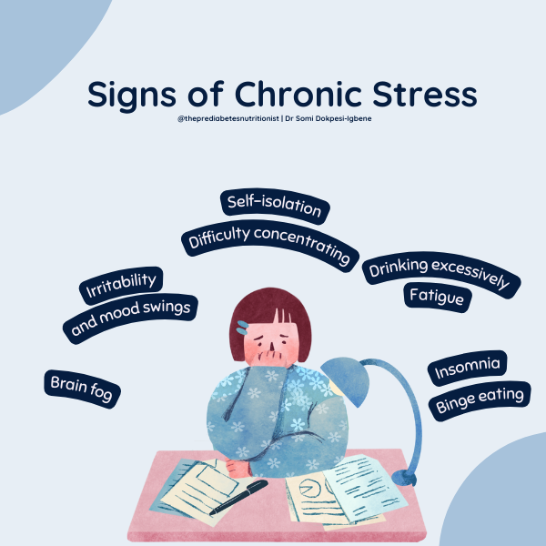 Signs of Chronic Stress

